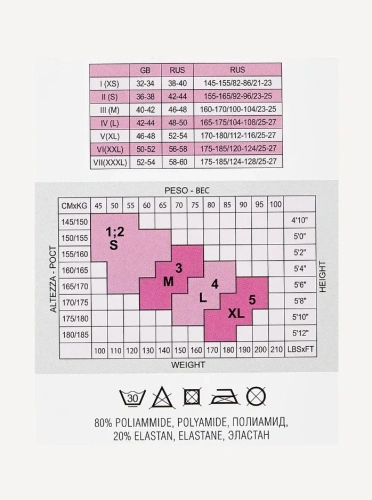 MINIMI колготки женские la sfera мелкий горох 20 nero р.2